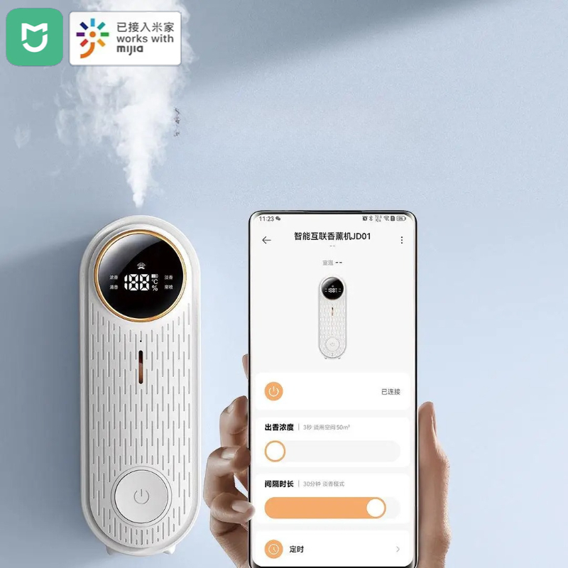 Xiaomi Home Fragrance - mijia home smart linkage aroma diffuser