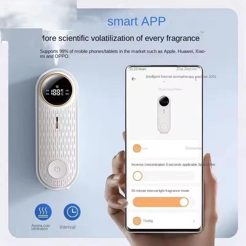 Xiaomi New Intelligent App Aro - Xiaomi Home Fragrance 리뷰 및 가격