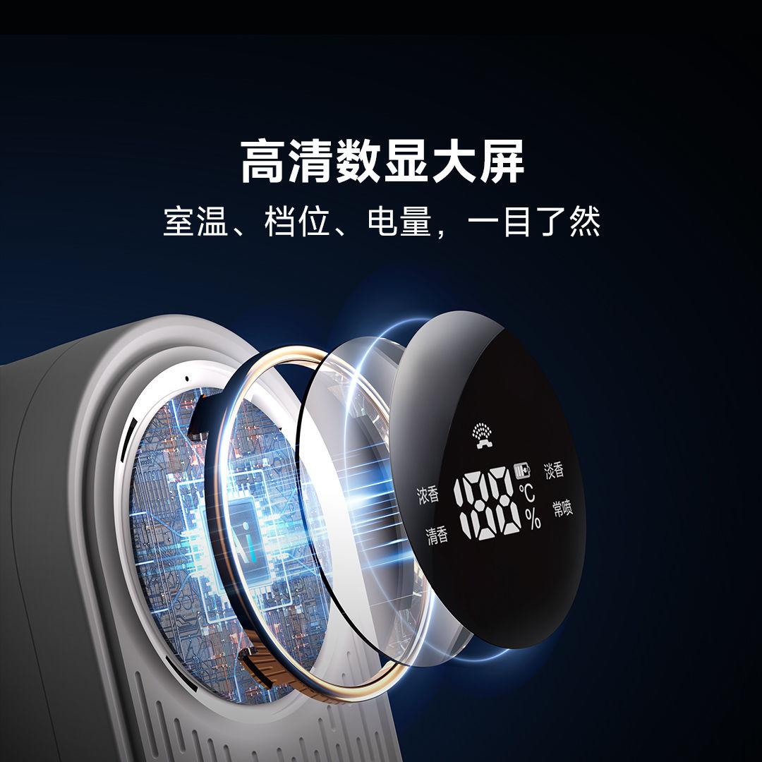mijia home smart linkage aroma - Xiaomi Home Fragrance 리뷰 및 가격
