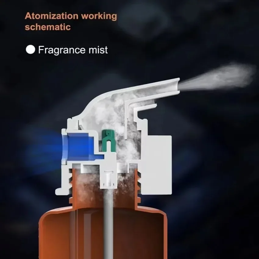 Wall Mounted Plug-in Essential - Home Fragrance Device 리뷰 및 가격