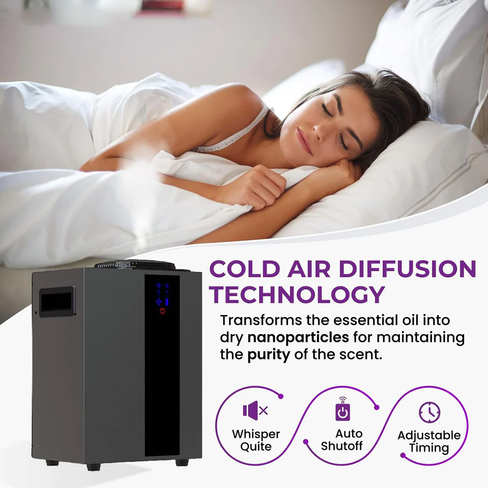 NAMSTE 4000m³ HVAC System Arom - Home Fragrance Vaporizer 리뷰 및 가격