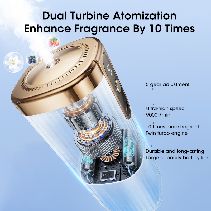 USB Smart Perfume Humidifier F - Home Fragrance Device 리뷰 및 가격