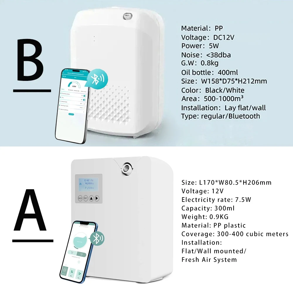 Waterless Fragrance Diffuser 3 - Home Fragrance Device 리뷰 및 가격