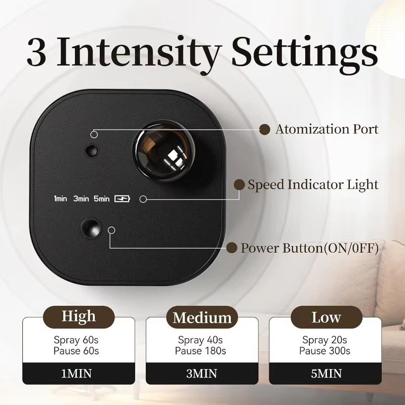 USB Rechargeable Waterless Aro - Home Fragrance Device 리뷰 및 가격