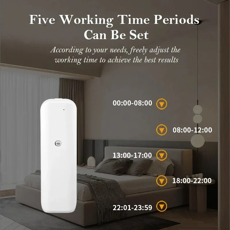 Fragrance Diffuser Toilet Auto - Home Fragrance Device 리뷰 및 가격