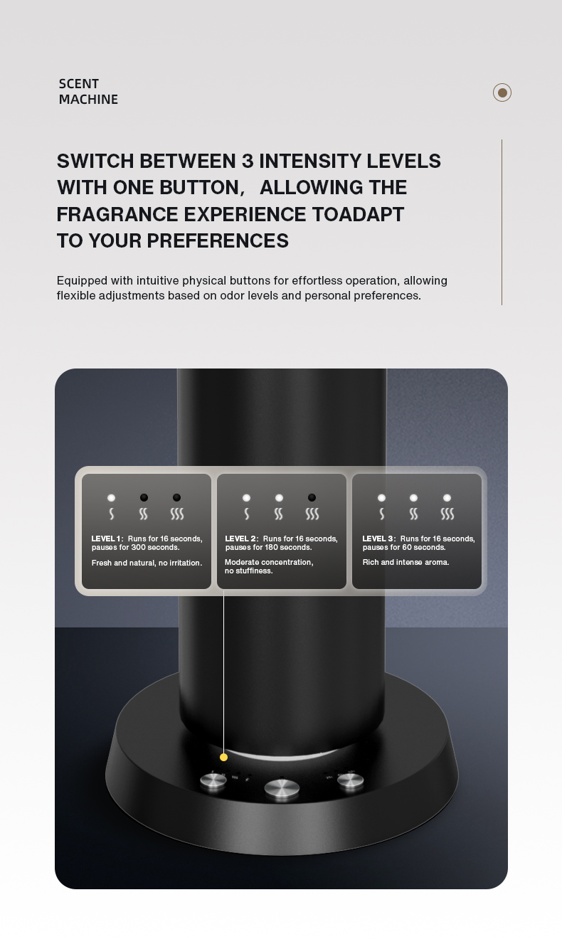 Home Fragrance Perfume Bluetoo - Home Fragrance Device 리뷰 및 가격