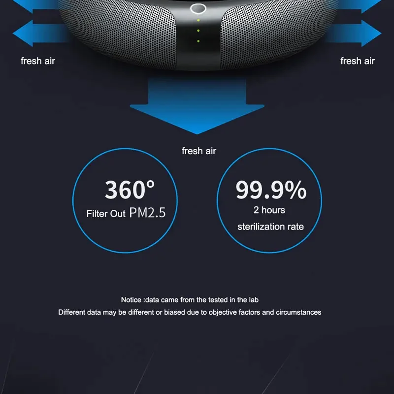 Youpin Air Purifier Solar Char - Xiaomi Home Fragrance 리뷰 및 가격