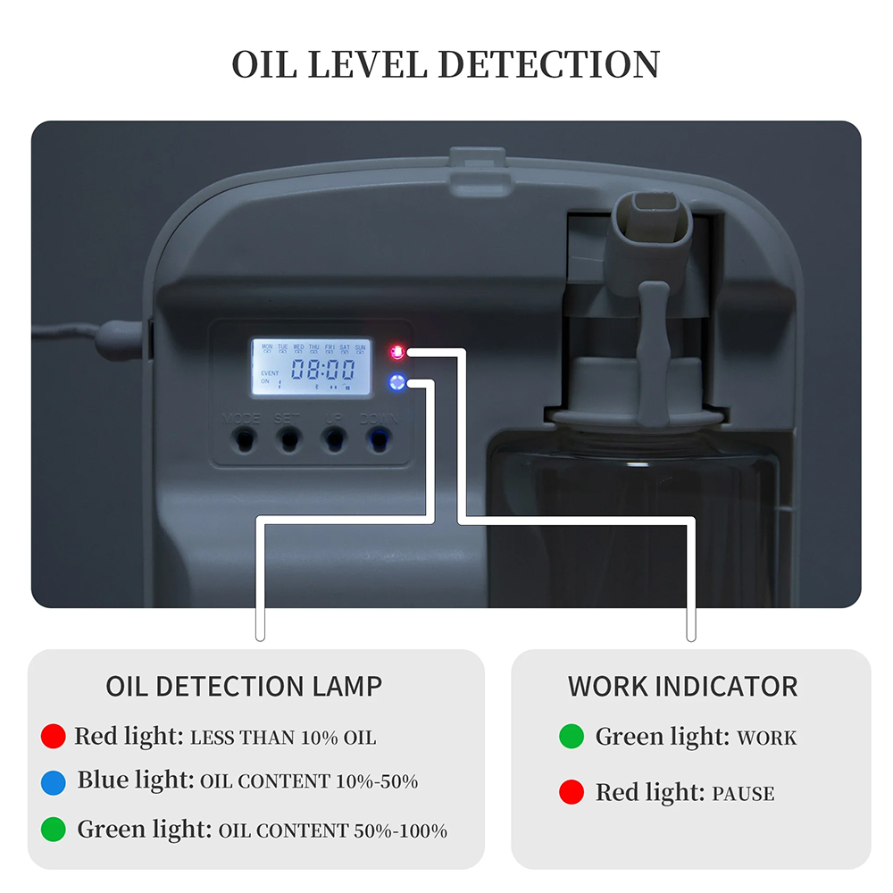 NAMSTE Smart Aroma Diffuser Ho - Home Fragrance Device 리뷰 및 가격