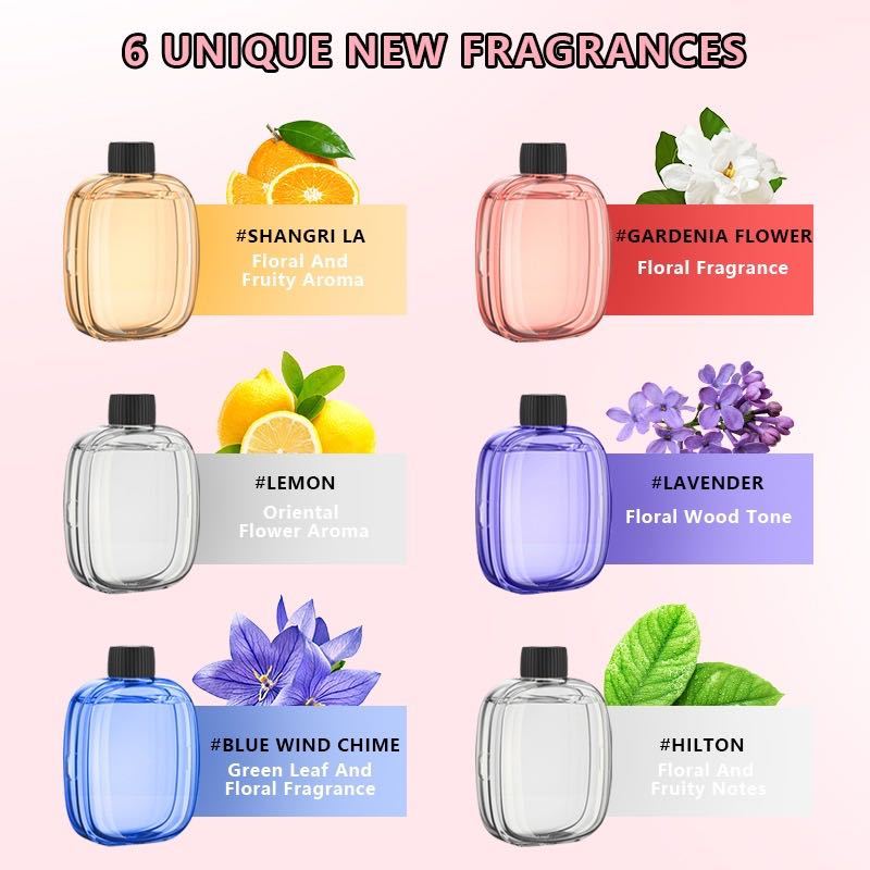 Automatic aromatherapy device  - Home Fragrance Items 리뷰 및 가격