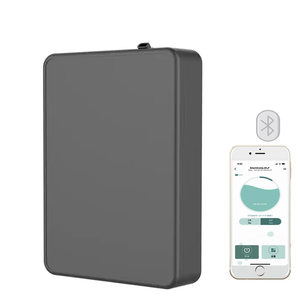 Covers 500m³ Aroma Diffuser Sm - Home Fragrance Device 리뷰 및 가격